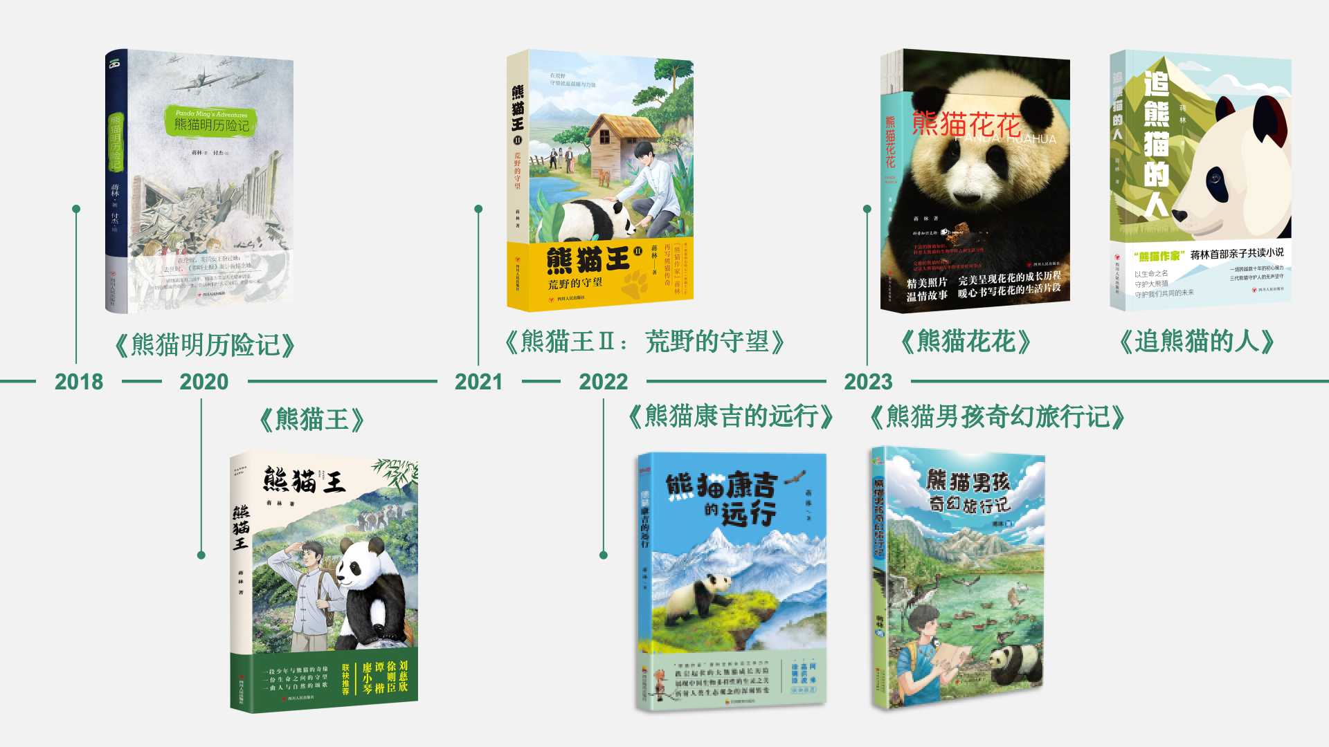 03-1 AI时代下，如何做好追熊猫的人.jpg