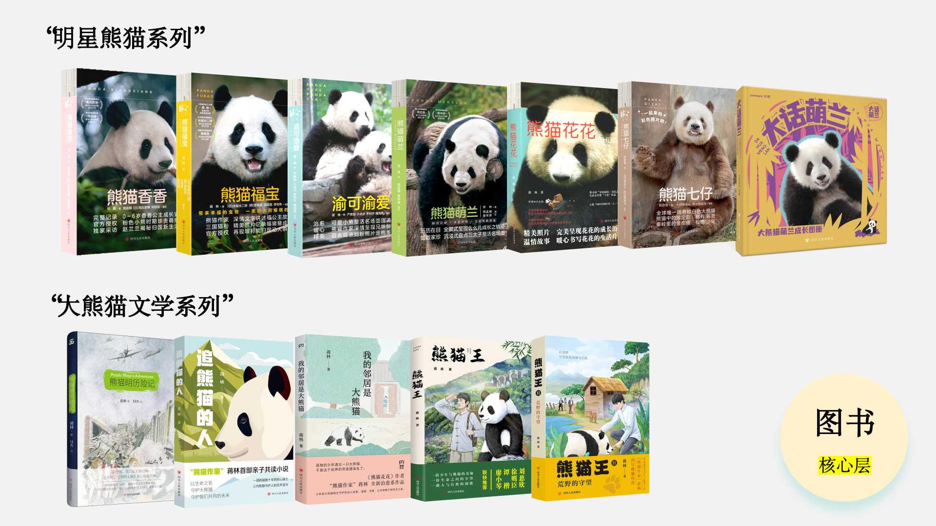 03-2 熊猫出版中心-分享PPT 202504.jpg